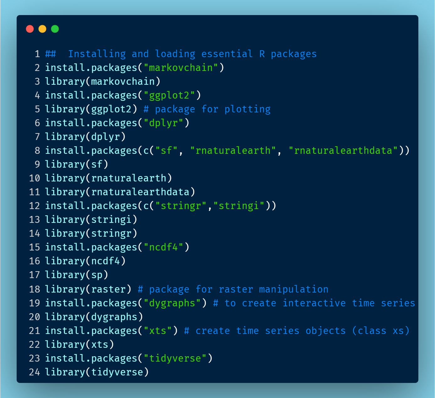 Essential R packages for this analysis